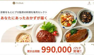 FitDish